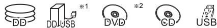 PANASONIC DMR-BWT850EC - Pour arrêter la copie - 2