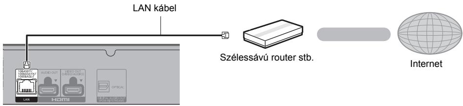 PANASONIC DMP-UB700EG - LAN kabel csatlakoztatas - 1