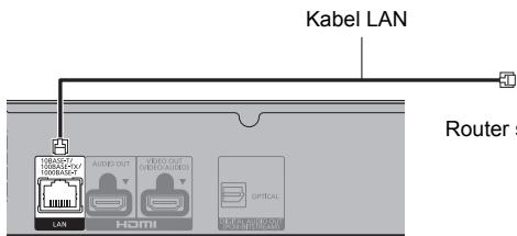 PANASONIC DMP-UB700EG - Polaczenia kabla sieciowego - 1