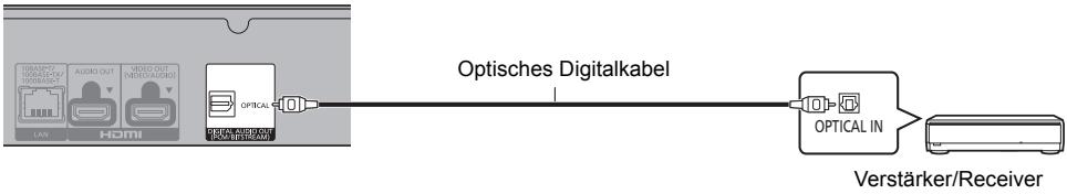 PANASONIC DMP-UB704EG - Einstellung - 2