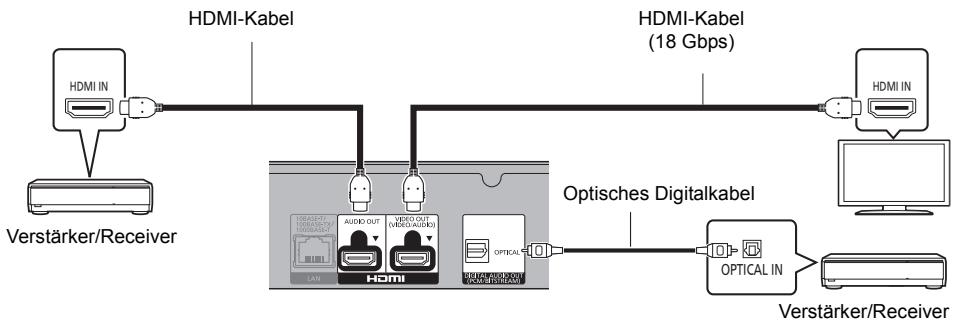 PANASONIC DMP-UB704EG - Einstellung - 1