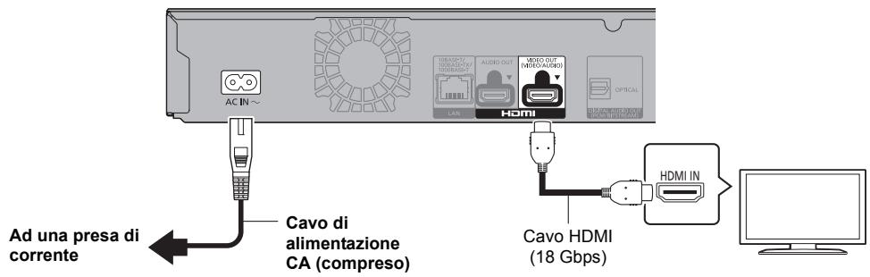 PANASONIC DMP-UB704EG - Blu-ray - 2