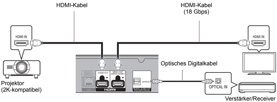 PANASONIC DMP-UB704EG - Wiedergabe von Video über einen 4K-kompatiblen Fernseher in Kombination mit einem 2K-kompatiblen Projektor und einem Verstärker, der an die OPTICAL-Klemme angeschlossen ist - 1