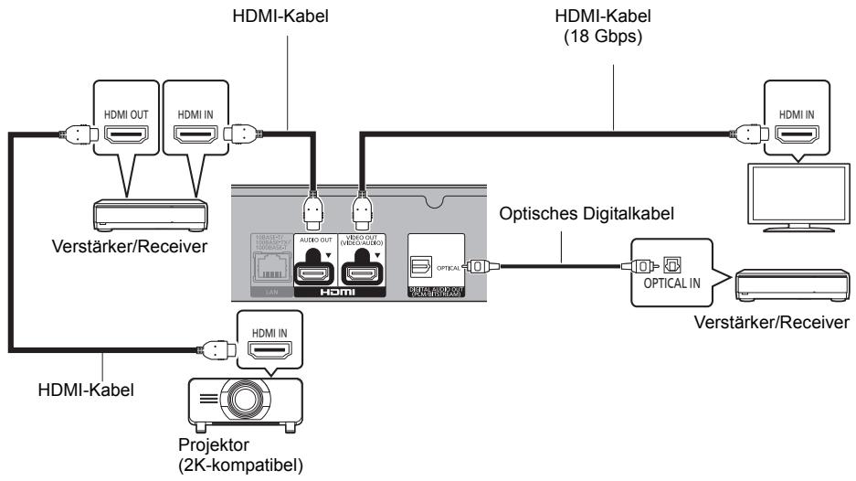 PANASONIC DMP-UB704EG - Einstellung - 1