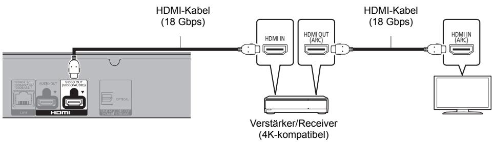 PANASONIC DMP-UB704EG - Wiedergabe von Video über einen 4K-kompatiblen Fernseher und Audio über einen 4K-kompatiblen Verstärker - 1