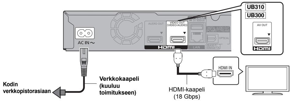 AC IN ~ Audio OUT VIDEO OUT (VIDEO/AUDIO) DIGITAL AUDIO OUT ICU/ATISTREAM OPTICAL LAN HDMI URFACE7/ KURASE7A UB310 UB300 AV OUT HDMI Kodin verkkopistorasiaan Verkkokaapeli (kuuluu toimitukseen) HDMI-kaapeli (18 Gbps)