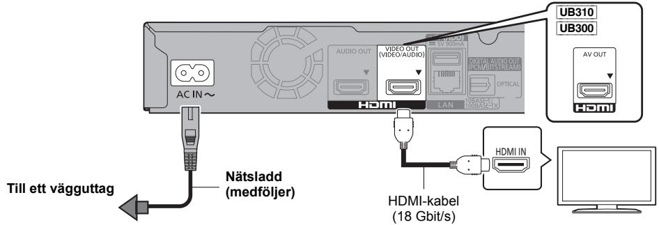 Till ett vägguttag AC IN ~ Nätsladd (medföljer) AUDIO OUT (VIDEO/AUDIO) HDMI LAN DIGITAL AUDIO OUT RUM/BISTREAM OPTICAL VASSA LORDASE-TX UB310 UB300 AV OUT HDMI HDMI-kabel (18 Gbit/s)