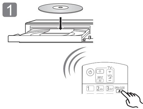 1 TV INPUT AV + VOLU - OPEN/LOSE 1 2 abc 3 def