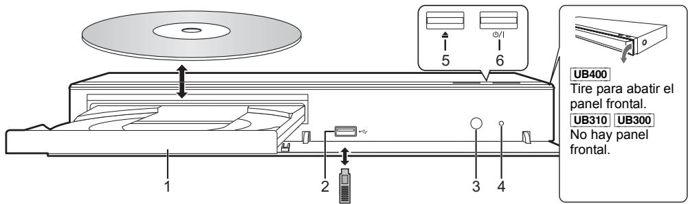 UB400 Tire para abatir el panel frontal. UB310 UB300 No hay panel frontal.