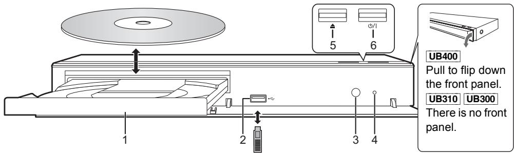 UB400 Pull to flip down the front panel. UB310 UB300 There is no front panel.