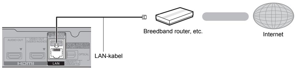 AUDIO OUT VIDEO OUT (VIDEO/AUDIO) HDMI LAN DIUS/ATL DIUS/ATL DIUS/ATL DIUS/ATL DIUS/ATL DIUS/ATL DIUS/ATL DIUS/ATL DIUS/ATL DIUS/ATL DIUS/ATL DIUS/ATL DIUS/ATL DIUS/ATL DIUS/ATL DIUS/ATL DIUS/ATL DIUS/ DIUS/ DIUS/ DIUS/ DIUS/ DIUS/ DIUS/ DIUS/ DIUS/ DIUS/ DIUS/ DIUS/ DIUS/ DIUS/ DIUS/ DIUS/ DIUS/ DIUS/ DIUS/ DIUS/ DIUS/ DIUS/ DIUS/ DIUS/ DIUS/ DIUS/ DIUS/ DIUS/ DIUS/ DIUS/ DIUS/ DIUS/ DIUS/ DIUS/ DISEB DISEB DISEB DISEB DISEB DISEB DISEB DISEB DISEB DISEB DISEB DISEB DISEB DISEB DISEB DISEB DISEB DISEB DISEB DISEB DISEB DISEB DISEB DISEB DISEB DISEB