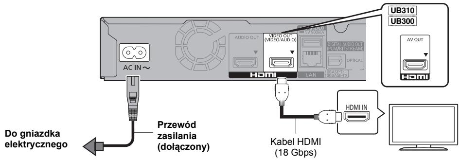 Do gniazdka elektrycznego AC IN ~ Przewód zasilania (dołączony) AUDIO OUT VIDEO/AUDIO HV00MA DIGITAL AUDIO OUT HDMI/BISTREAM OPTICAL LAN UBASE-TA HDMI-SETA UB310 UB300 AV OUT HDMI Kabel HDMI (18 Gbps)