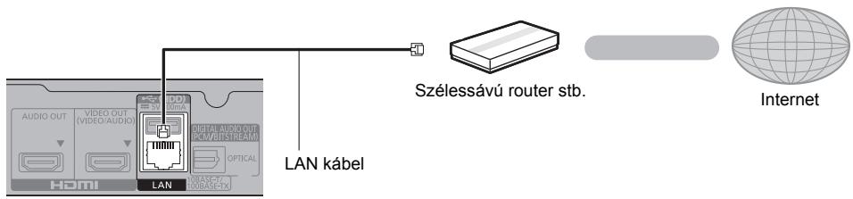 SZÉLESSÁVÚ router stb. LAN kabel INTERNET AUDIO OUT VIDEO OUT (VIDEO/AUDIO) HDMI LAN ORASE 07 MIRAS 24 OPTICAL DIGITAL AUDIO OUT DIN/INTSTREAM SZELESSÁVÚ router stb.