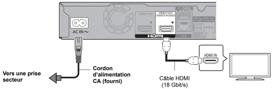 PANASONIC DMPUB400EF - Guide de démarrage rapide - 1