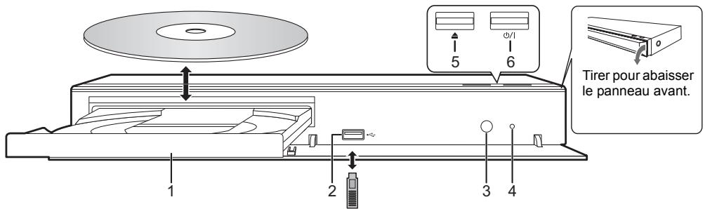 PANASONIC DMPUB400EF - Avant - 1