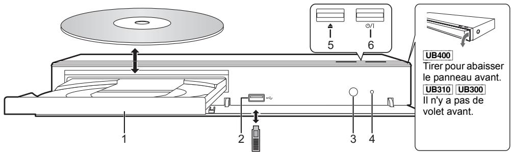 PANASONIC DMPUB400EG - Avant - 1