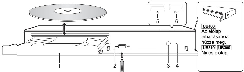PANASONIC DMPUB400EG - Távvezérló - 2