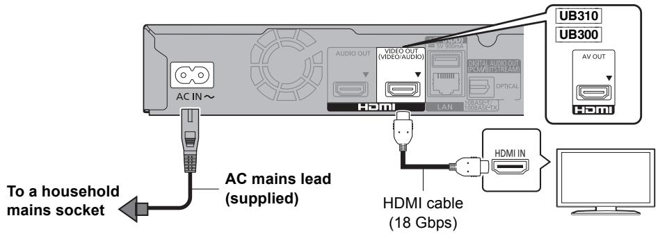 PANASONIC DMPUB400EG - STEP 1 : Connecting to a TV - 1
