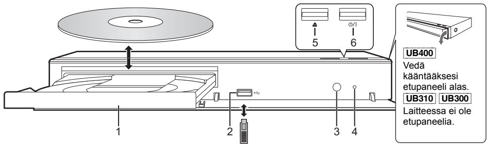 PANASONIC DMPUB400EG - Etupuoli - 1