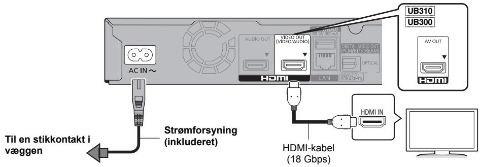 PANASONIC DMPUB400EG - Guiden Hurtig start - 1