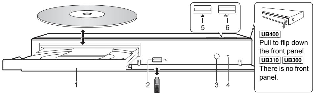 PANASONIC DMPUB400EG - Remote control - 2