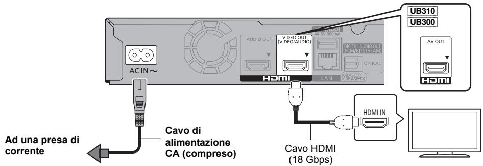 PANASONIC DMPUB400EG - Retro - 2