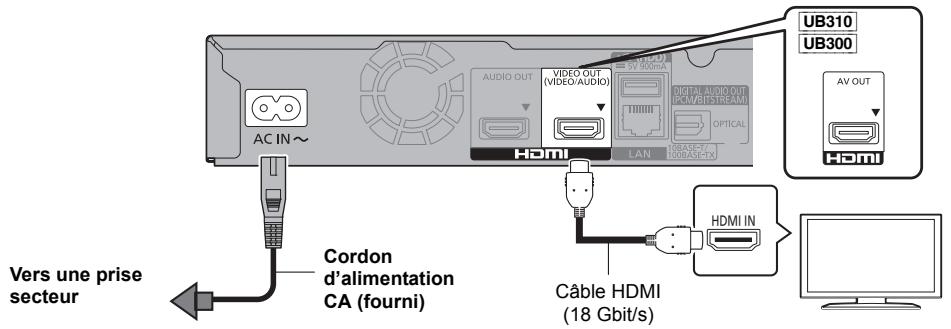 PANASONIC DMPUB400EG - ÉTAPE 1 : Connexion à un téléviseur - 1