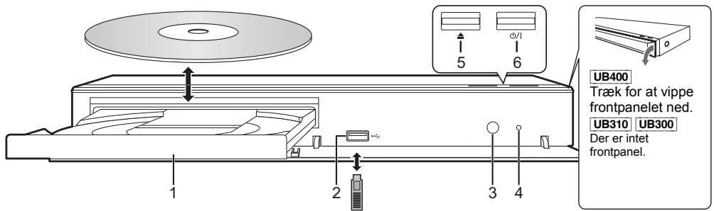 PANASONIC DMPUB400EG - Front - 1