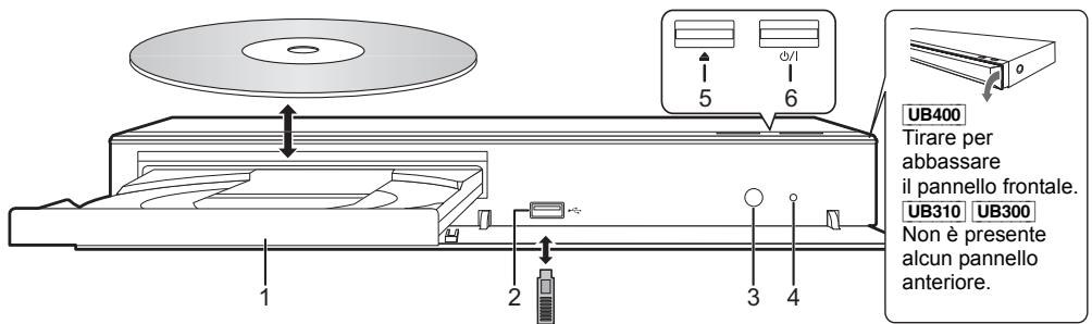 PANASONIC DMPUB400EG - Telecomando - 2