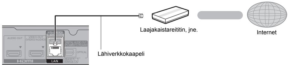 PANASONIC DMPUB400EG - Lahiverkkokaapeliyhteys - 1