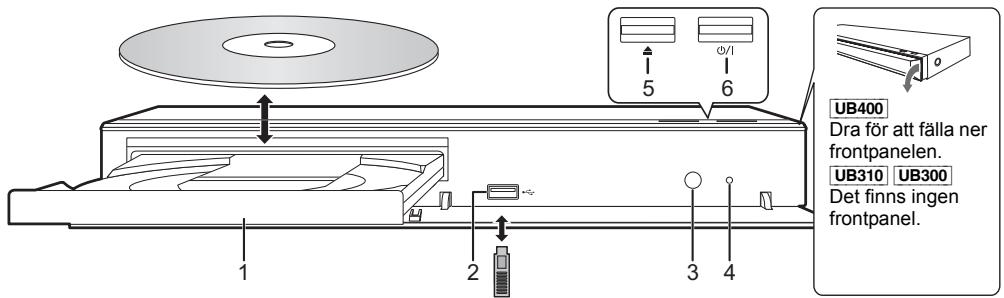 PANASONIC DMPUB400EG - Tillbehör - 5
