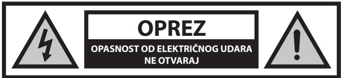 SHARP LC-49CFE6032E - Vázne sigurnosne upute - 1