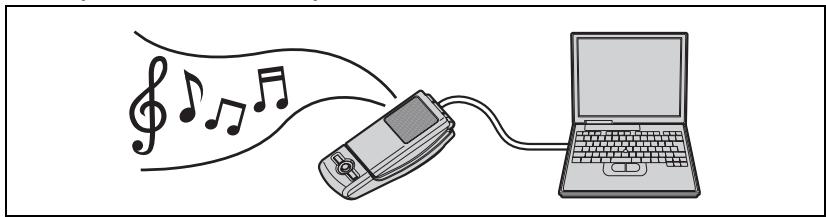 PANASONIC KX-TS710 - Fonctions spéciales - 3