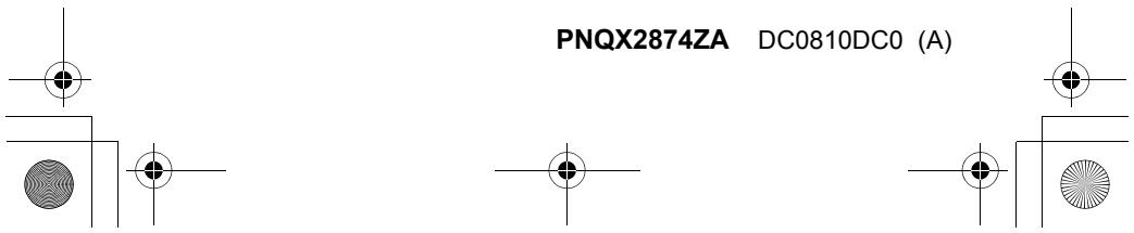 PNQX2874ZA DC0810DC0 (A)