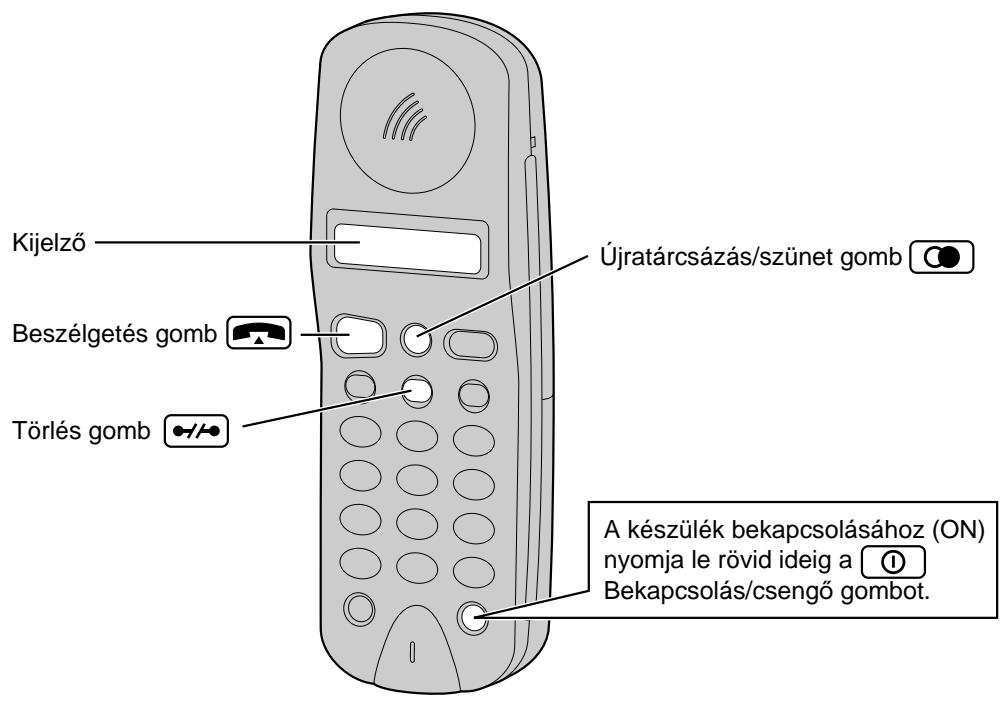 Kijelző Beszélgetés gomb Törlés gomb Újrátárcsázás/szünet gomb A készülék bekapcsolásához (ON) nyomja le rövid ideig a Bekapcsolás/csengő gombot.