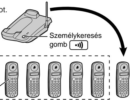 ot. Személykeresés gomb •••