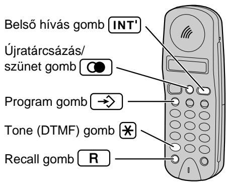 Belső hívás gomb INT' Újratárcsázás/ szünet gomb Program gomb → Tone (DTMF) gomb * Recall gomb R