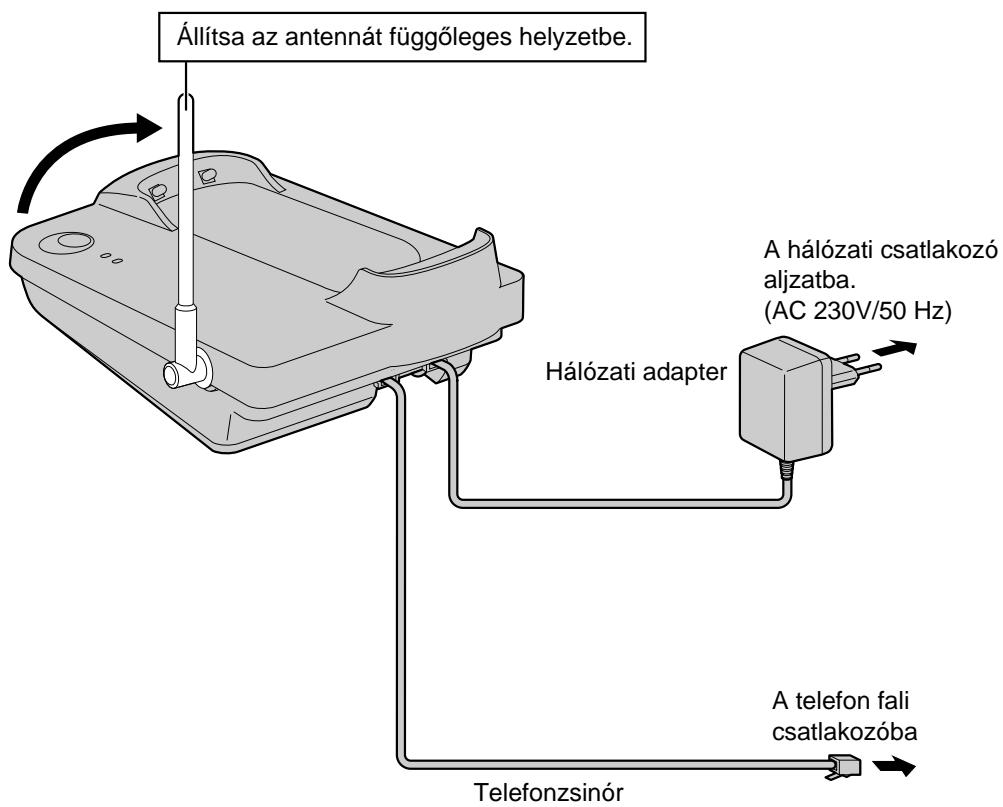 Állítsa az antennát függőleges helyzetbe. A hálózati csatlakozó aljzatba. (AC 230V/50 Hz) Hálózati adapter Telefonzsinór A telefon fali csatlakozóba