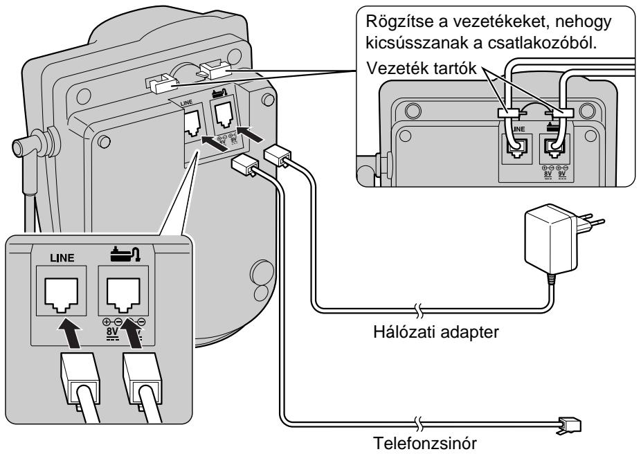 Rögzítse a vezetékeket, nehogy kicsússzanak a csatlakozóból. Vezeték tartók Hálózati adapter Telefonzsinór
