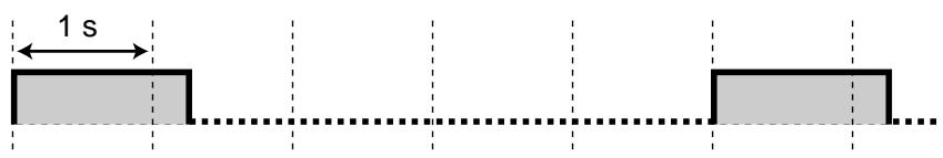 PANASONIC KXTD1232G - Rufsignal 1 - 1