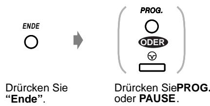 PANASONIC KXTD1232G - Anschluss-Nummer/Nebenstellennummer - 2