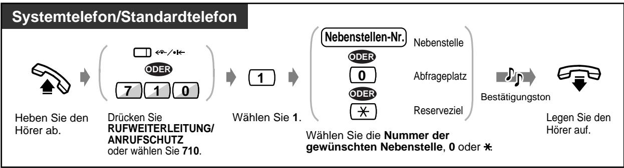 PANASONIC KXTD1232G - Einschalten - 1