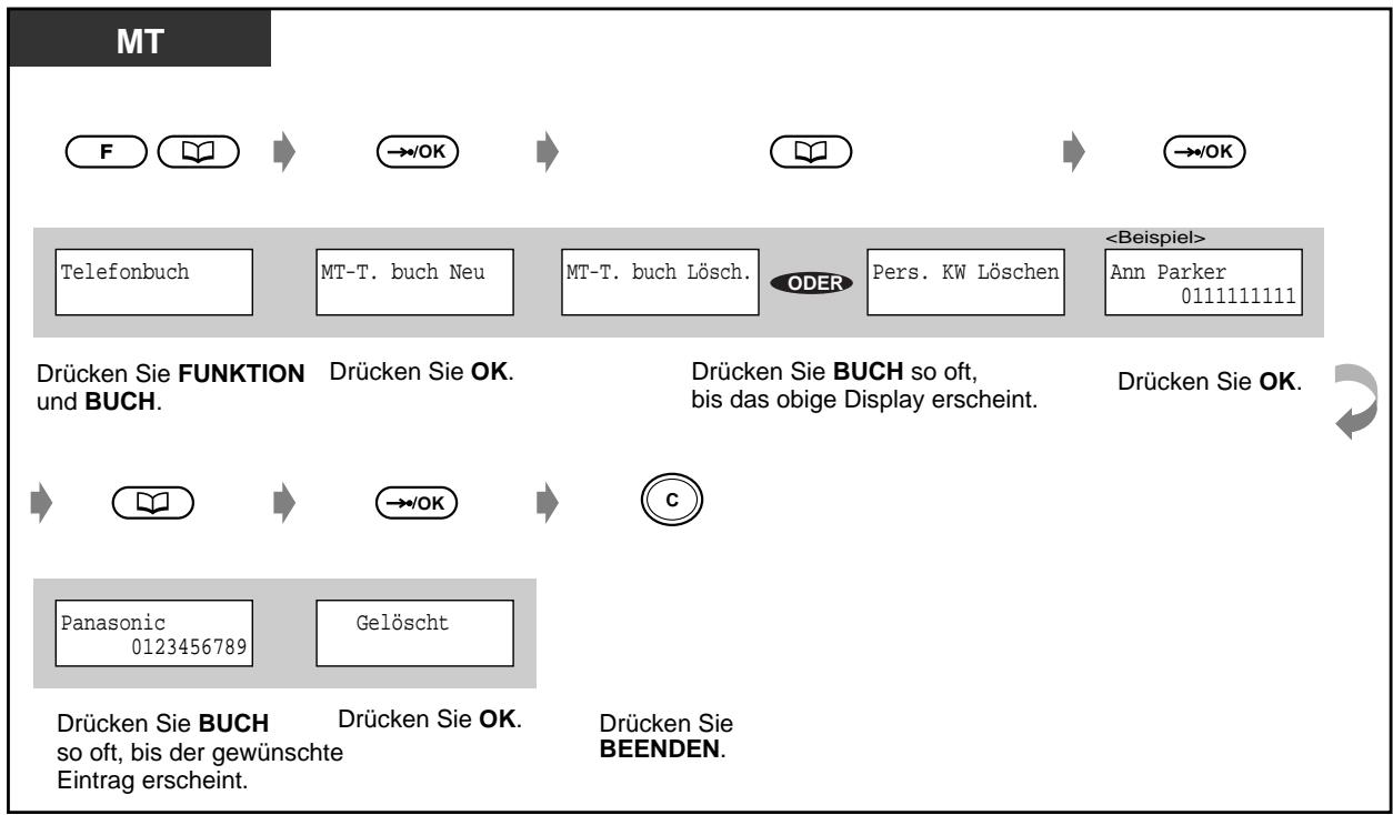 PANASONIC KXTD1232G - Löschen von Eintragen aus dem Mobilteil-Telefonbuch/TK - 1