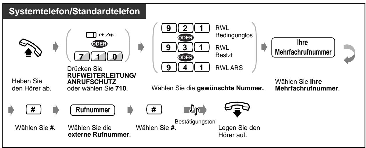 PANASONIC KXTD1232G - Einsatzen "Rufweiterleitung im ISDN" - 1