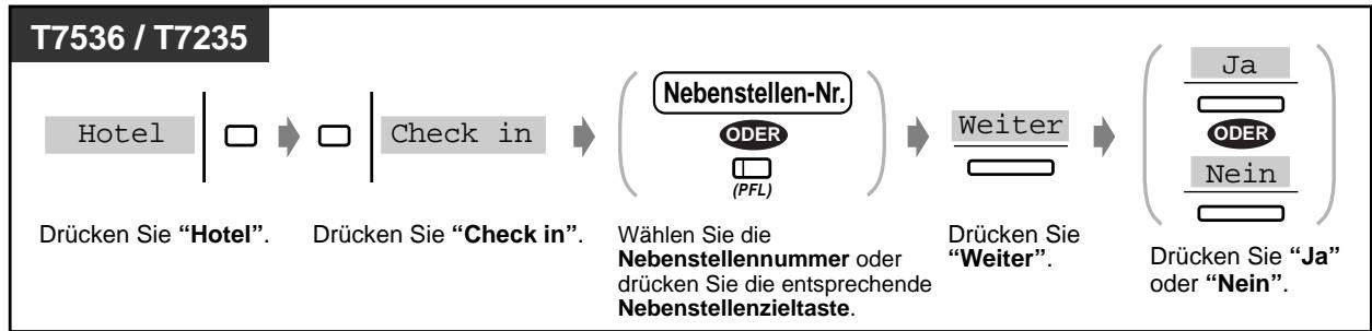 PANASONIC KXTD1232G - Einhecken - 1