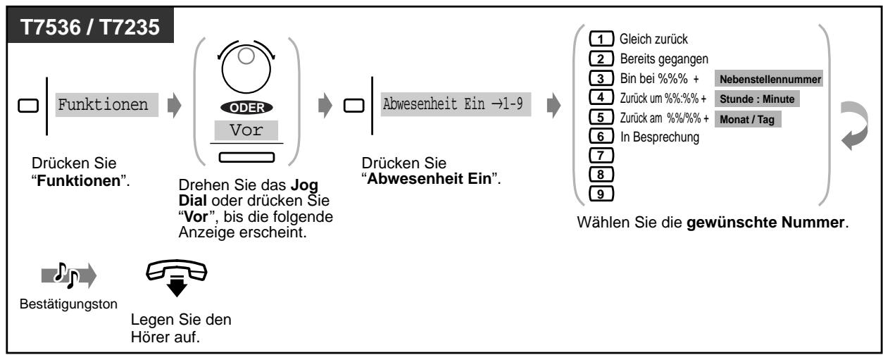 PANASONIC KXTD1232G - Aktivierun (Fortsetzung) - 3