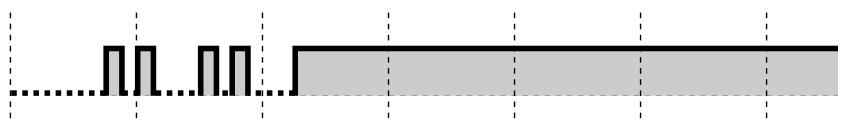 PANASONIC KXTD1232G - Wahlton 4 - 1