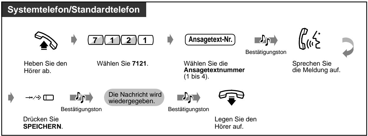 PANASONIC KXTD1232G - Aufsprechen - 1