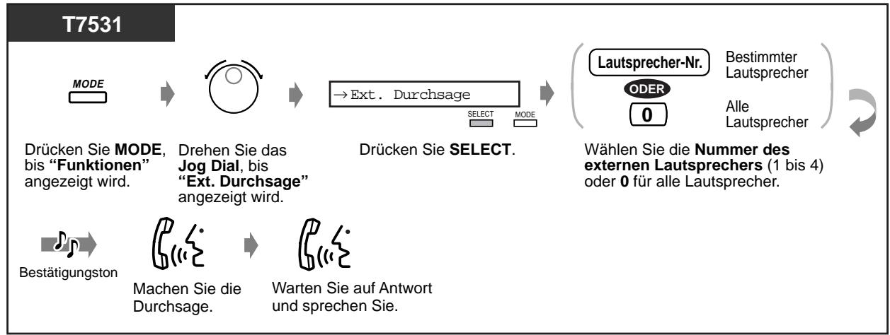 PANASONIC KXTD1232G - Durchsage - External - 2
