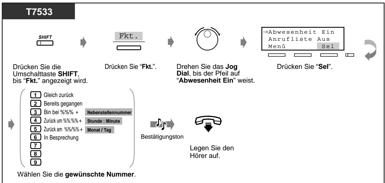 PANASONIC KXTD1232G - Aktivierun (Fortsetzung) - 2